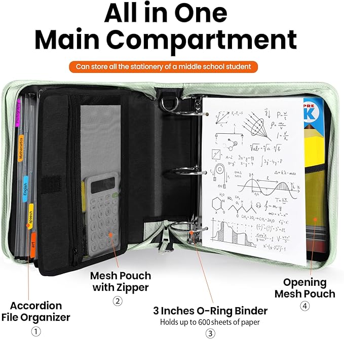 SUNEE Zippered Binder Bag With Shoulder Strap and Handle