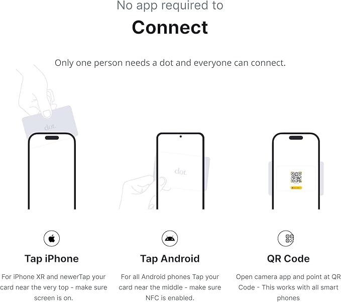 dot.Card Digital Business Card Tap to Share (iPhone & Android)