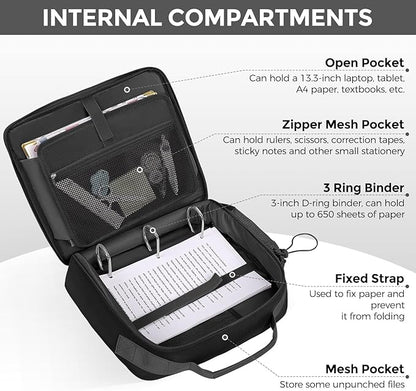 SKYDUE Zippered Binder Backpack With Adjustable Shoulder Strap & Handle