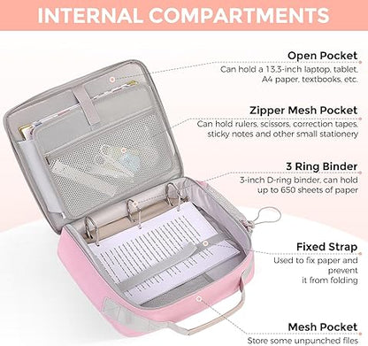 SKYDUE Zippered Binder Backpack With Adjustable Shoulder Strap & Handle + Plastic Dividers & Tab Stickers (Pink)