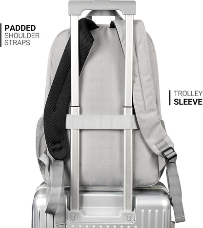 ZORFIN Classic Student Backpack