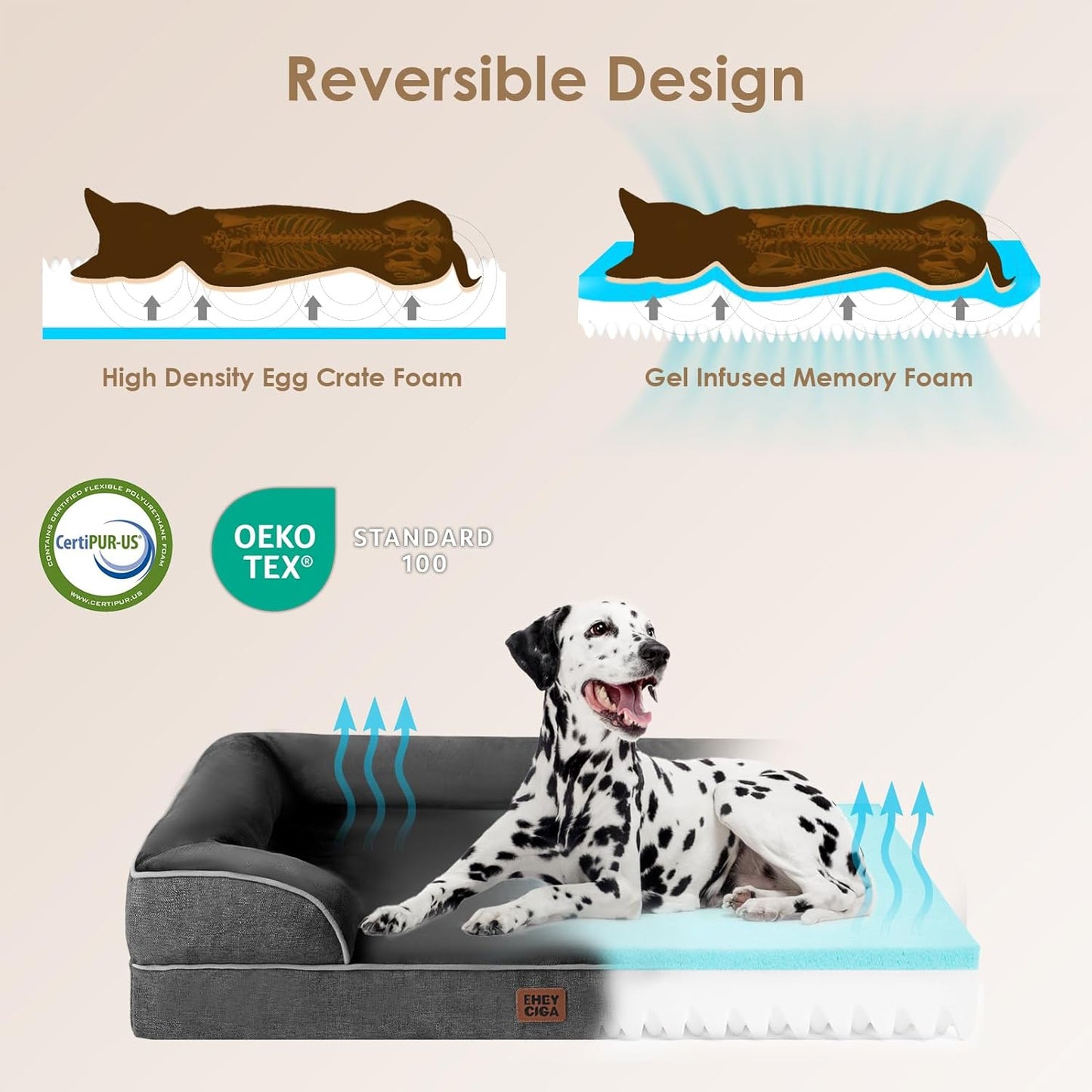 Orthopedic Dog Bed