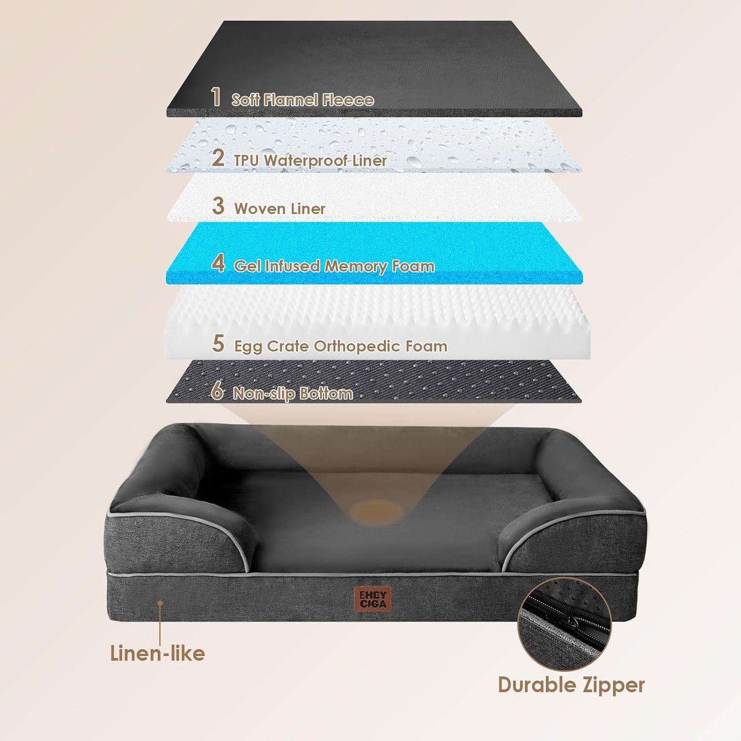 Orthopedic Dog Bed