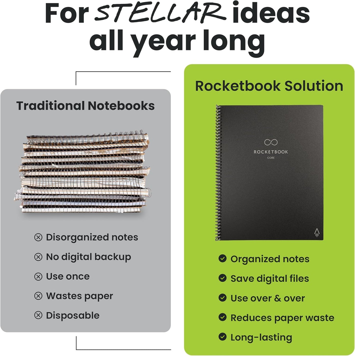 ROCKETBOOOK Smart Spiral Notebook