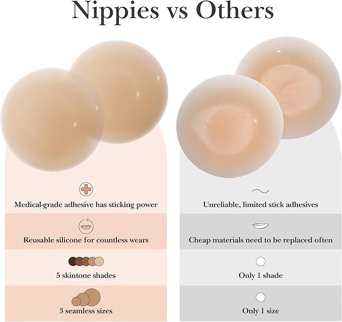 Reusable Pasty Nipple Cover with Travel Box